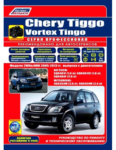 Chery Tiggo & Vortex Tingo 2005-13...