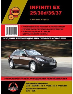 Infiniti EX25/EX30d/EX35/EX37 (с 2007) .Руководство по...