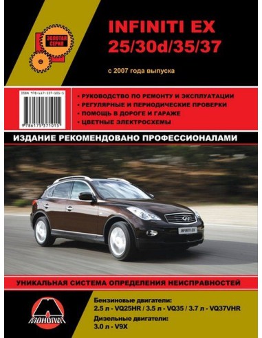Infiniti EX25/EX30d/EX35/EX37 (с 2007)...