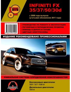 Infiniti FX 35/37/50/30d (с 2008/ c 2011) .Руководство по...