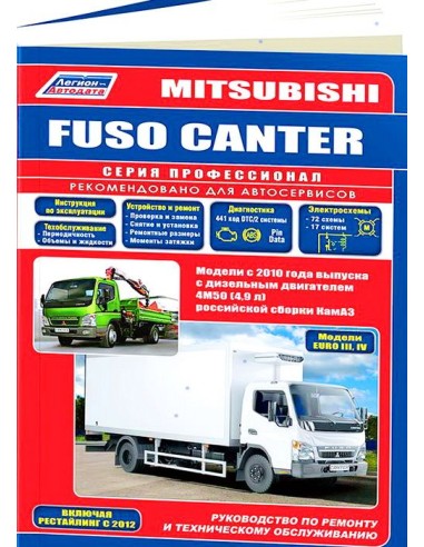 Mitsubishi Fuso Fighter 1990-99 г. Руководство...