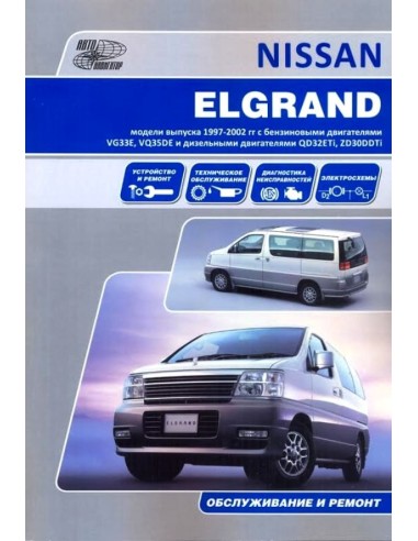 Nissan Elgrand. Праворульные  модели Е50...