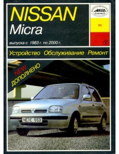Nissan Micra. Размеры кузова(Арус)