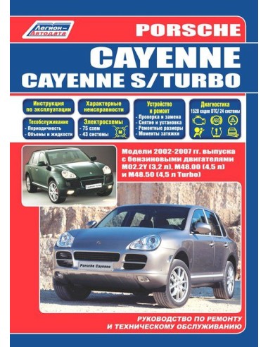 Porsche Cayenne/Cayenne S/Turbo 2002-07 г.Руководство по ремонту и тех.обслуживанию.(Легион)
