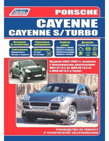 Porsche Cayenne/Cayenne S/Turbo 2002-07...