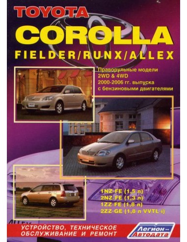 Toyota Corolla / Fielder / Runx / Allex...