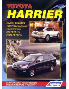 Toyota Harrier 2003-12 г./рестайлинг с 2006г.Руководство...