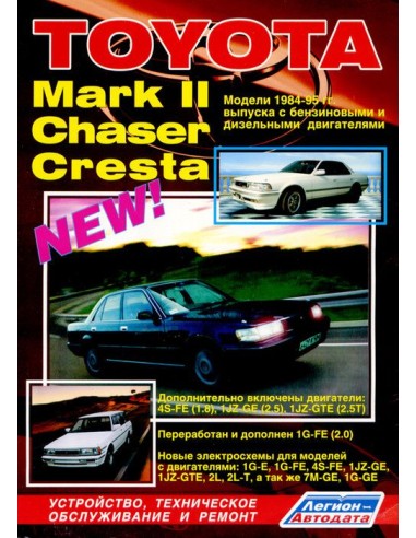 Toyota Mark II, Chaser, Cresta 1984-95...