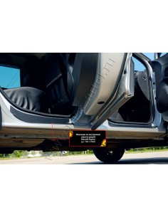 Накладки на внутренние пороги дверей Renault Kaptur... 2