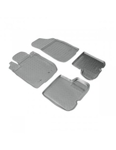 Коврики в салон Norplast для Renault Sandero (2009)